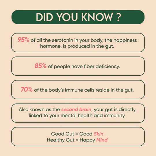 GUT HEALTH 30 pack - Image 7