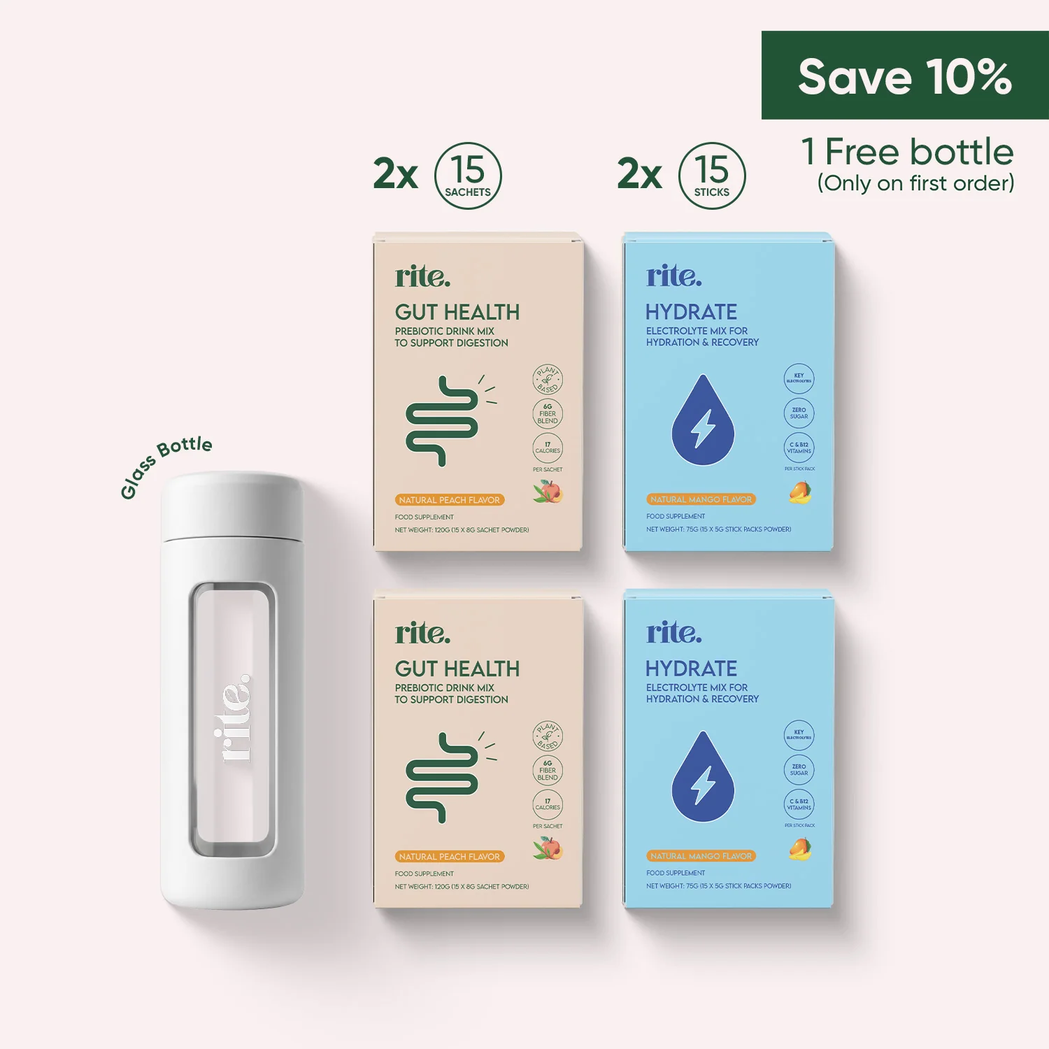HYDRATION + GUT SET - Image 18