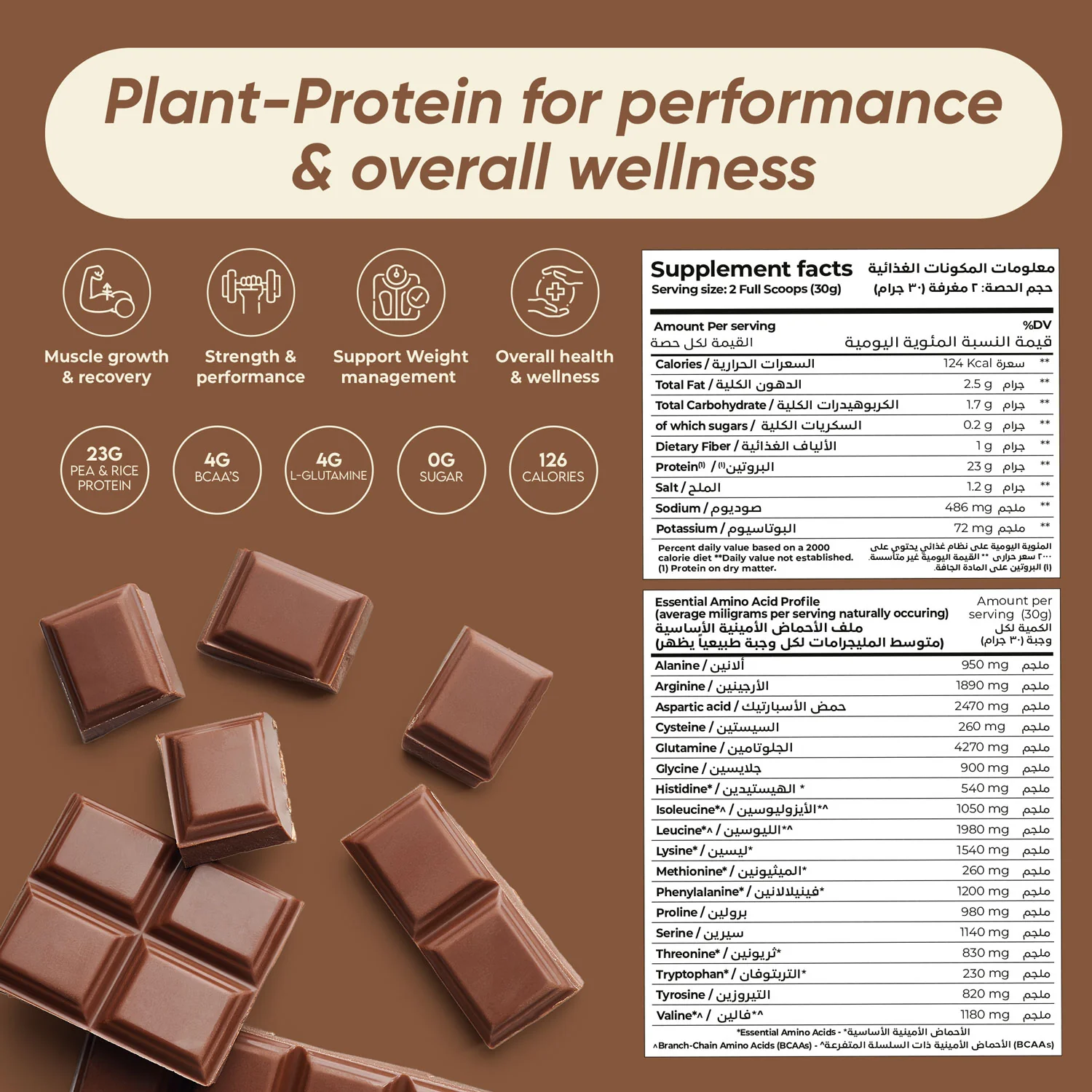 HYDRATION + PROTEIN SET - Image 16