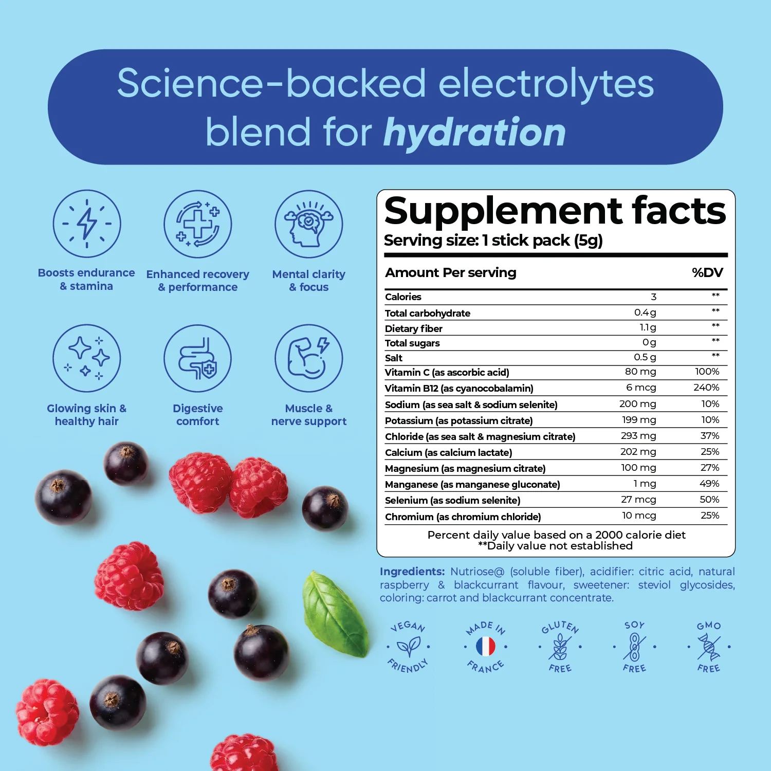 HYDRATE - Image 6