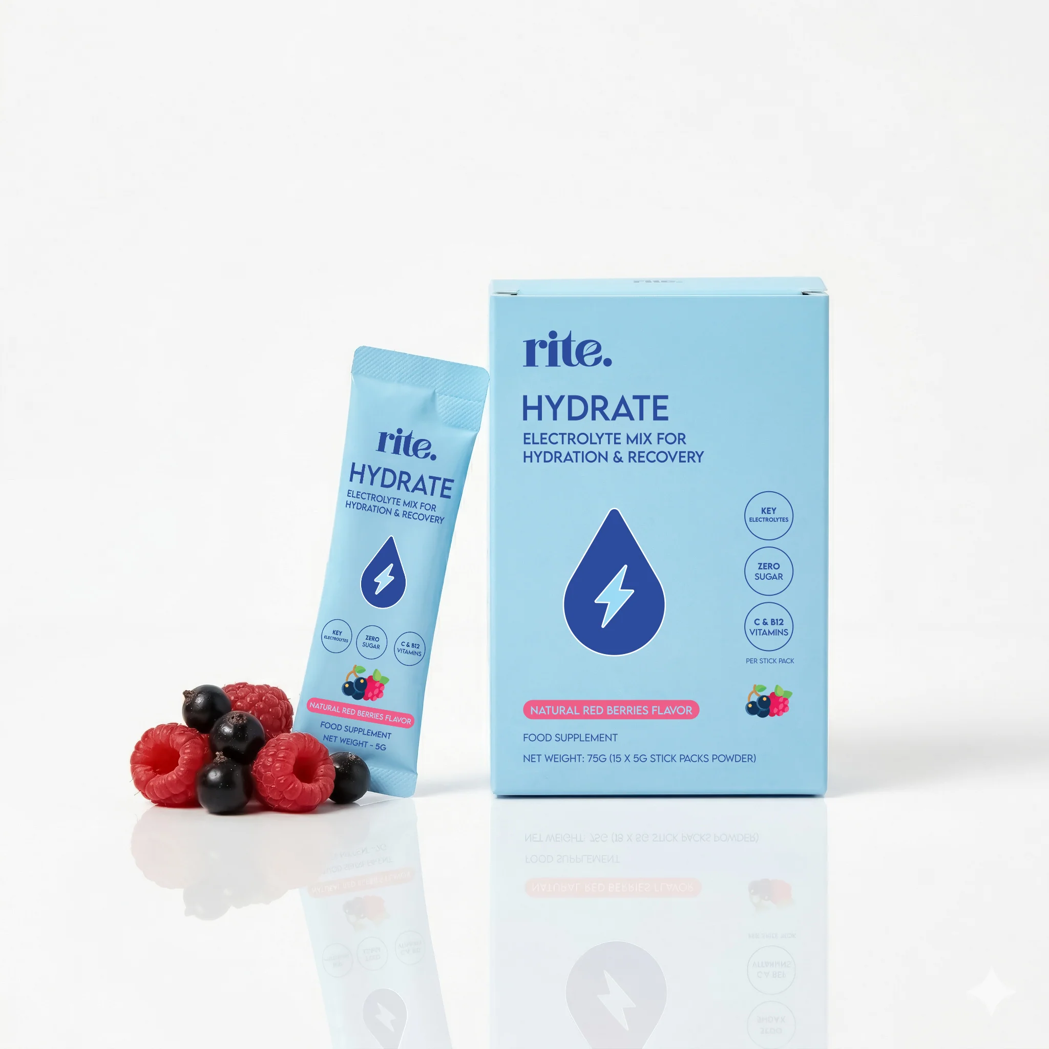 HYDRATION + PROTEIN SET - Image 4