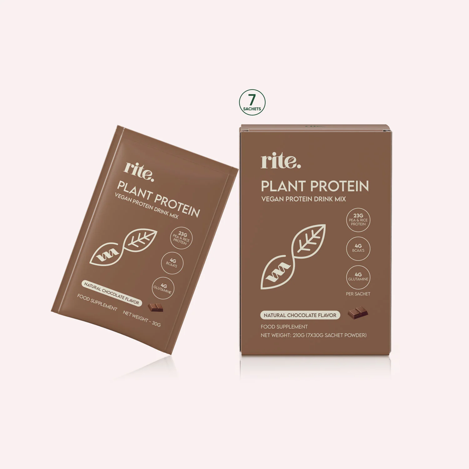 HYDRATION + PROTEIN SET - Image 5