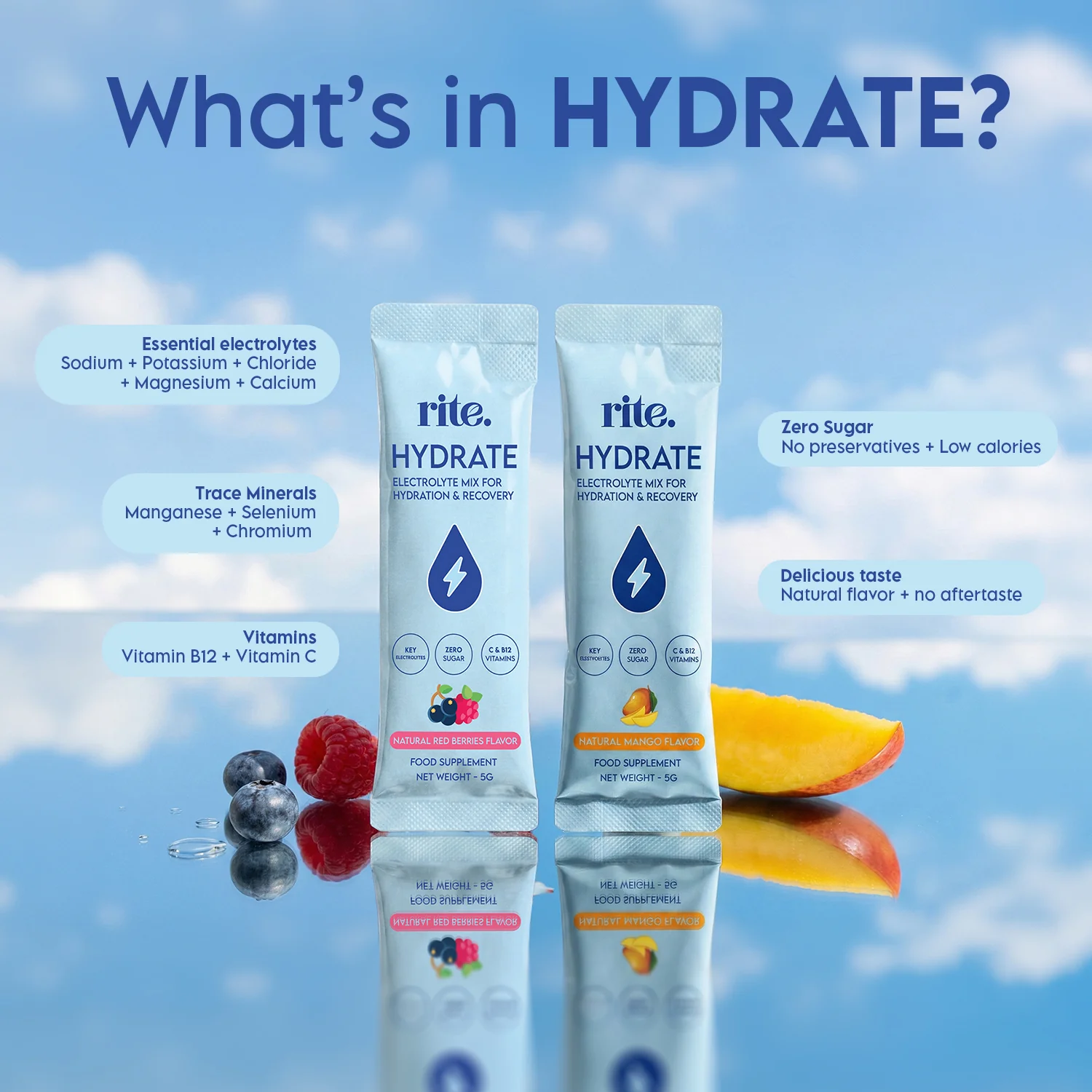HYDRATE - Image 3