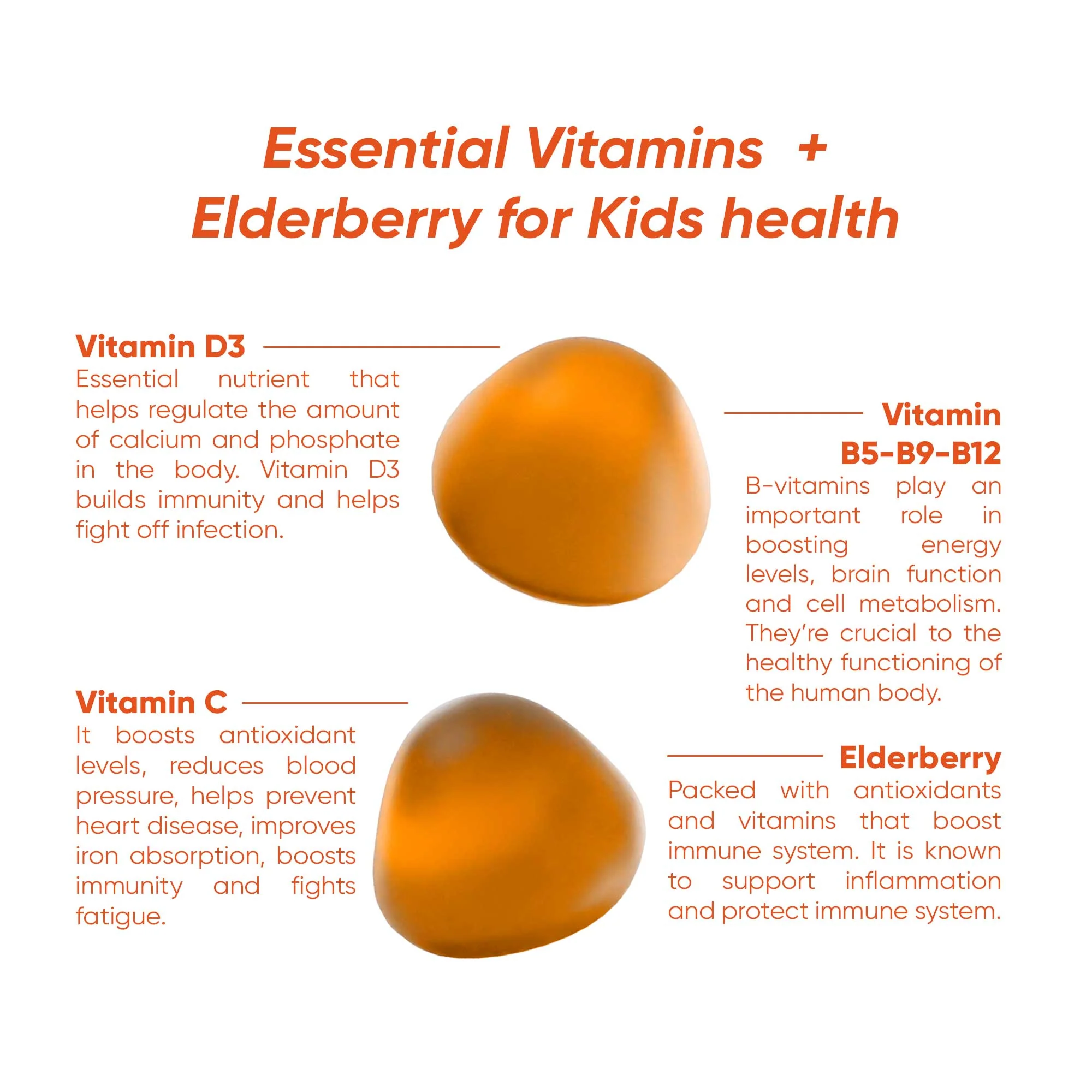 KIDS GUMMIES - Image 8