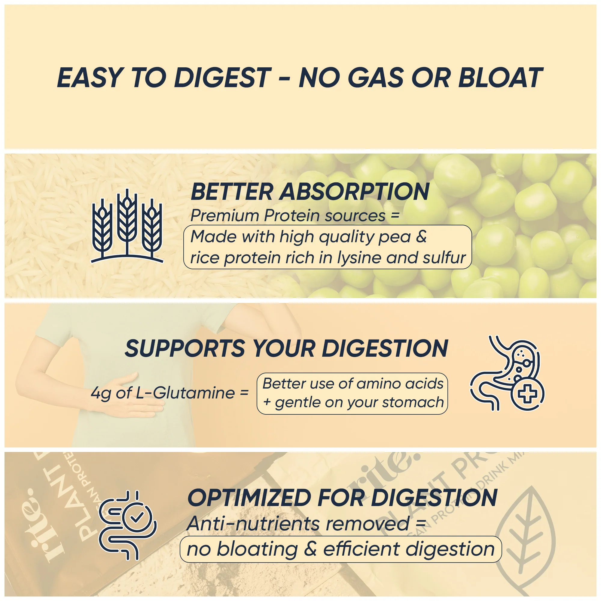 PLANT PROTEIN - Image 9