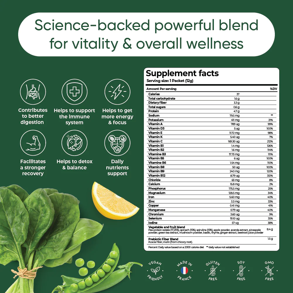 Wellness & Digestion Pack - Image 5